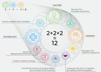 Holistic health wellness approaches background way what