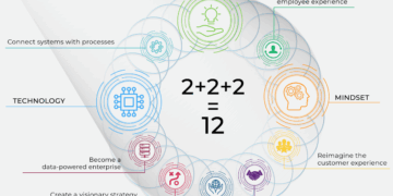 Holistic health wellness approaches background way what