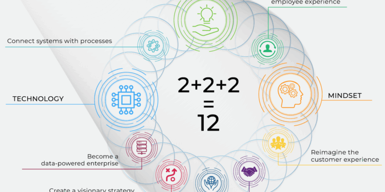 Holistic health wellness approaches background way what