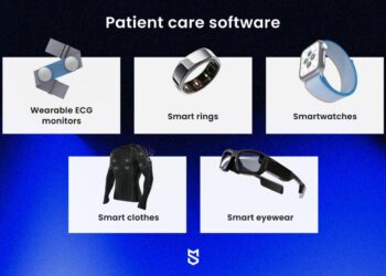 Integrating Wearable Tech into a Wellness Lifestyle