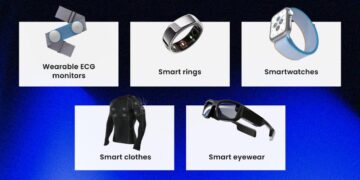 Integrating Wearable Tech into a Wellness Lifestyle