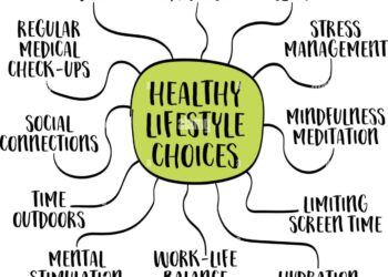 Driven data decision making steps process management guide through use checklist smartsheet sheet help decisions communicating quick start walks forming