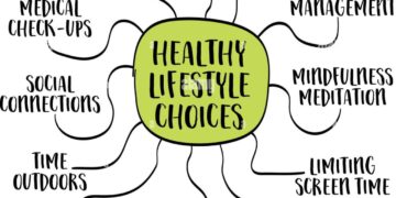 Driven data decision making steps process management guide through use checklist smartsheet sheet help decisions communicating quick start walks forming